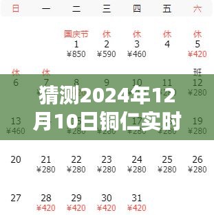 揭秘，预测铜仁废品价格走势，探寻未来日期（2024年12月10日）实时价格动态分析