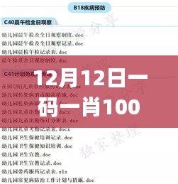 12月12日一码一肖100%的资料,广泛方法评估说明_HDR6.235