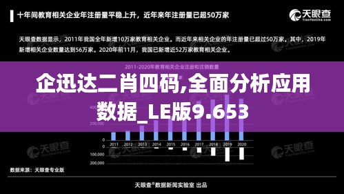 企迅达二肖四码,全面分析应用数据_LE版9.653