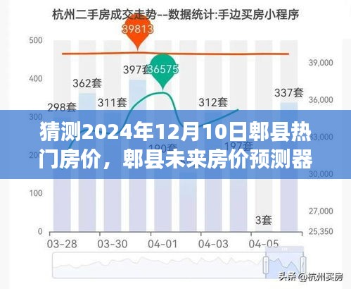 郫县未来房价预测，科技领航，预见新纪元热门房价趋势（2024年预测）