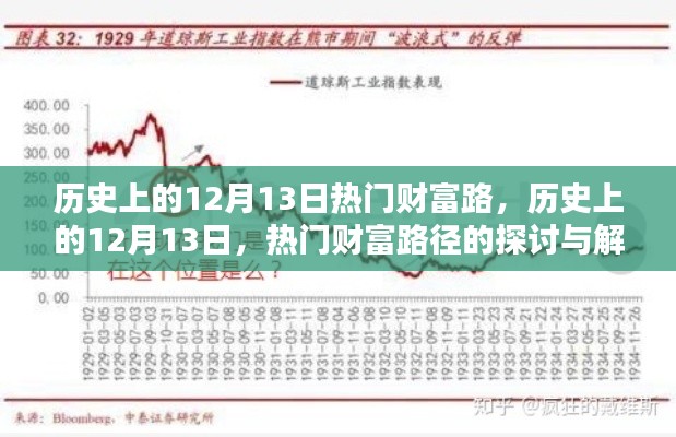 历史上的12月13日，热门财富路径的探讨与解析