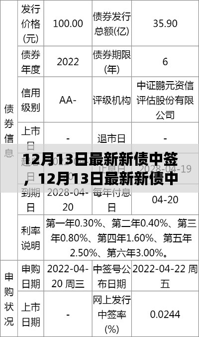 省吃俭用 第2页