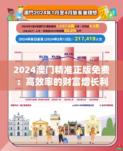 2024澳门精准正版免费：高效率的财富增长利器