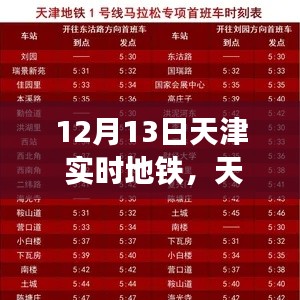 天津地铁出行指南，12月13日实时地铁使用全攻略（初学者与进阶用户适用）