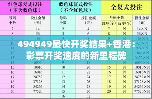 494949最快开奖结果+香港：彩票开奖速度的新里程碑