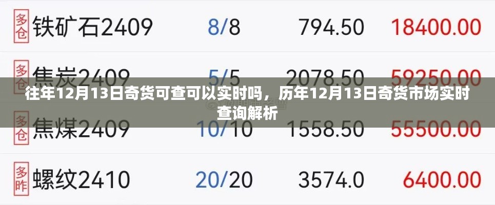 历年12月13日奇货市场实时查询解析与交易动态追踪报告回顾总结分析。