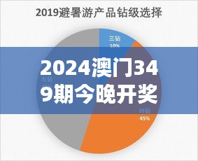 2024澳门349期今晚开奖数据分析：探究走势背后的数学原理