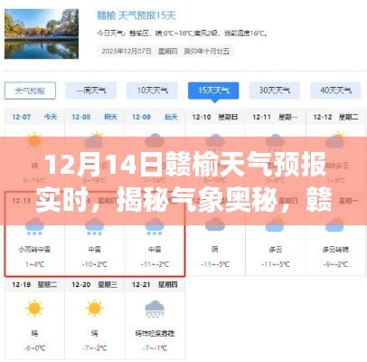 揭秘气象奥秘，赣榆天气预报实时解析（12月14日版）