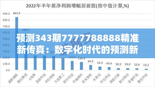 预测343期7777788888精准新传真：数字化时代的预测新趋势