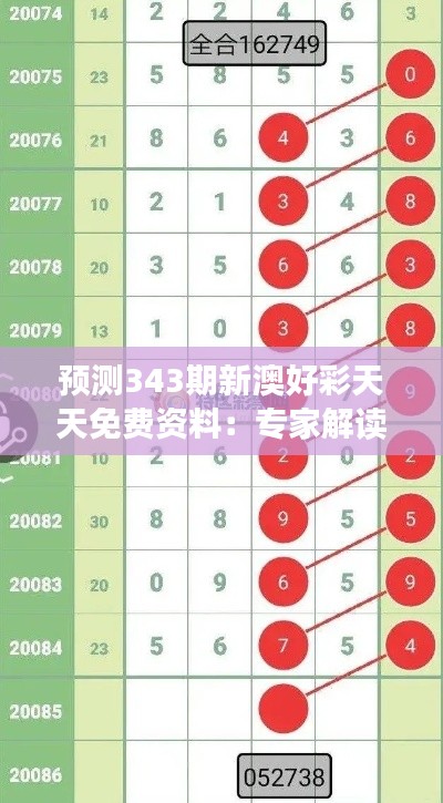 预测343期新澳好彩天天免费资料：专家解读天天免费资料的可靠性