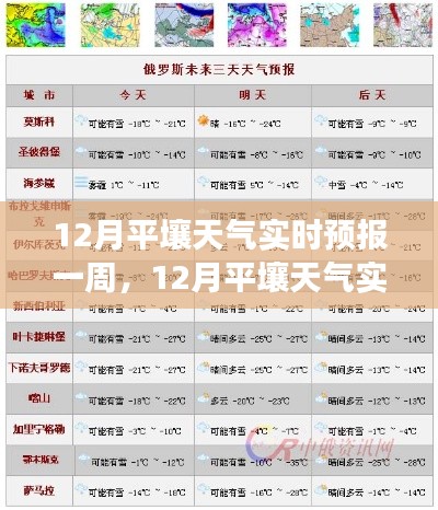 12月平壤天气实时预报及气象洞察，旅行准备必备参考