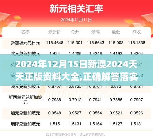 2024年12月15日新澳2024天天正版资料大全,正确解答落实_精简版7.806