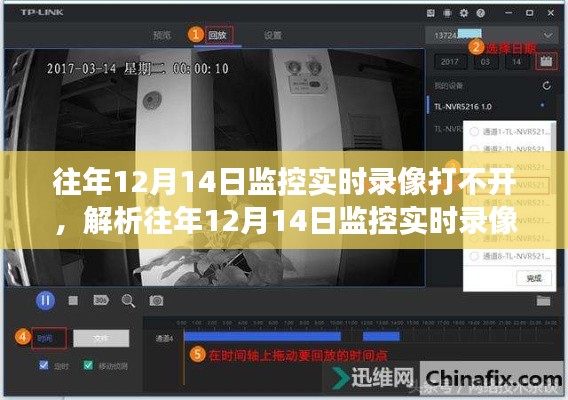 往年12月14日监控录像故障解析，问题根源与解决方案探讨