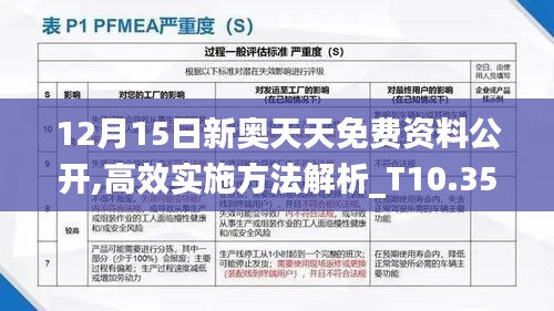 12月15日新奥天天免费资料公开,高效实施方法解析_T10.352