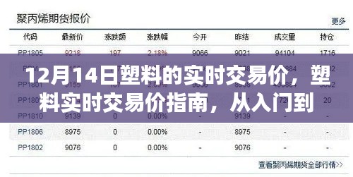 掌握塑料交易，从入门到进阶的实时交易价指南（12月14日版）