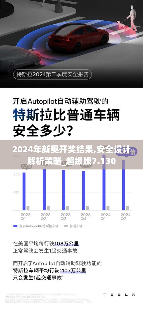 2024年新奥开奖结果,安全设计解析策略_超级版7.130