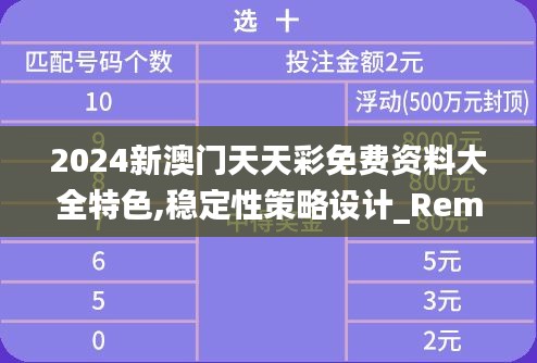 2024新澳门天天彩免费资料大全特色,稳定性策略设计_RemixOS3.572