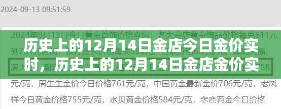 历史上的12月14日金价动态，今日金店实时金价查询全攻略，轻松掌握金价动态