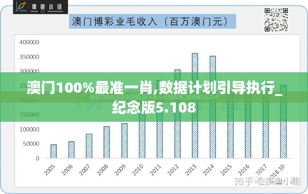 犯而不校 第2页