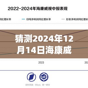 海康威视实时观看体验评测，展望未来的实时观看体验与评测（2024年12月14日）