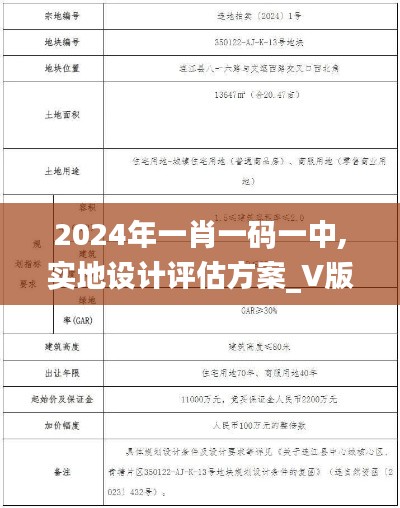 2024年一肖一码一中,实地设计评估方案_V版5.856