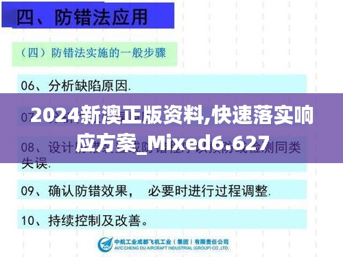 2024新澳正版资料,快速落实响应方案_Mixed6.627