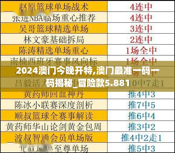 2024澳门今晚开特,澳门最准一码一码揭秘_冒险款5.881