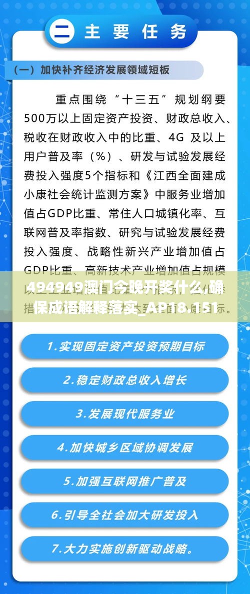 494949澳门今晚开奖什么,确保成语解释落实_AP18.151