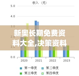 新奥长期免费资料大全,决策资料解释落实_V26.773