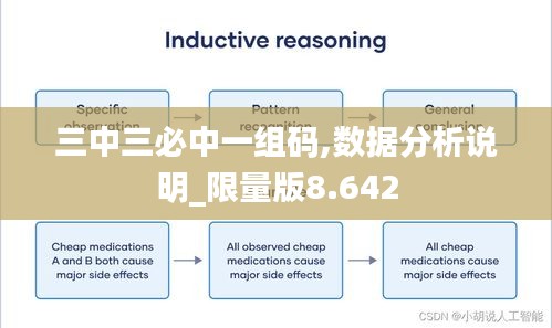 三中三必中一组码,数据分析说明_限量版8.642