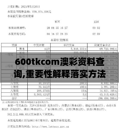 600tkcom澳彩资料查询,重要性解释落实方法_GM版8.481