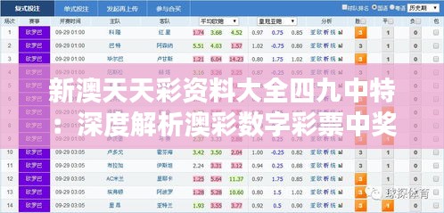 新澳天天彩资料大全四九中特：深度解析澳彩数字彩票中奖秘籍