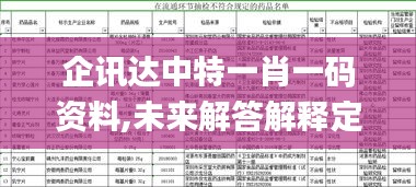 企讯达中特一肖一码资料,未来解答解释定义_5DM10.854