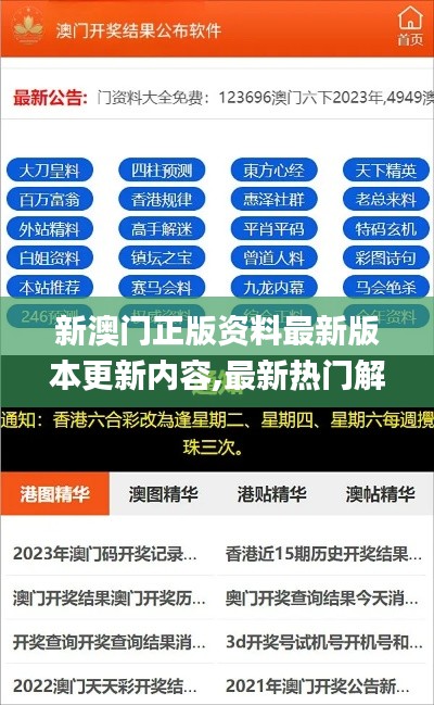 新澳门正版资料最新版本更新内容,最新热门解答落实_限量版1.623