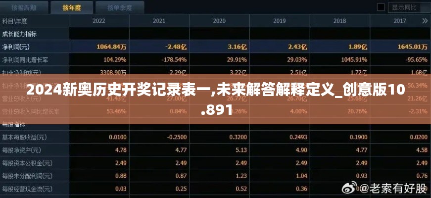 2024新奥历史开奖记录表一,未来解答解释定义_创意版10.891