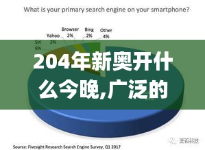 204年新奥开什么今晚,广泛的解释落实方法分析_Pixel6.633