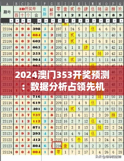 2024澳门353开奖预测：数据分析占领先机