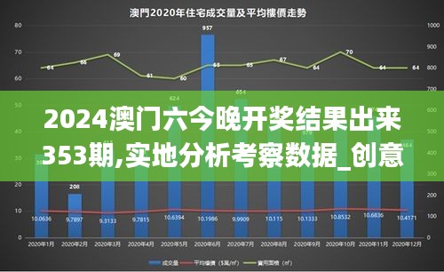 2024澳门六今晚开奖结果出来353期,实地分析考察数据_创意版8.607