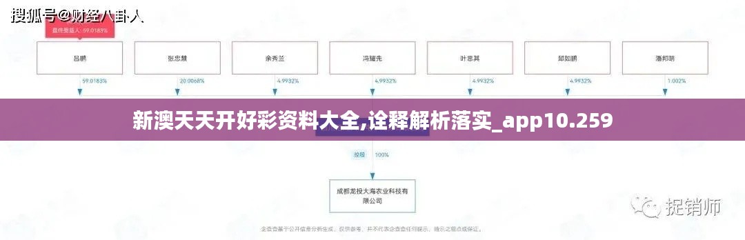 新澳天天开好彩资料大全,诠释解析落实_app10.259