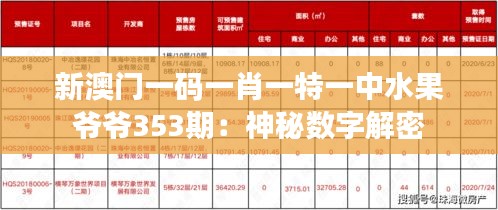 新澳门一码一肖一特一中水果爷爷353期：神秘数字解密