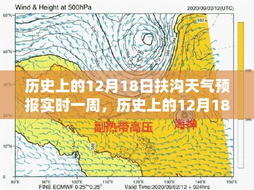 历史上的12月18日扶沟天气预报实时解析与深度探讨