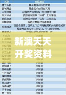 新澳天天开奖资料大全62期,定量分析解释定义_黄金版12.816