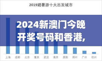 2024新澳门今晚开奖号码和香港,洞察最新开奖趋势_精装款8.208