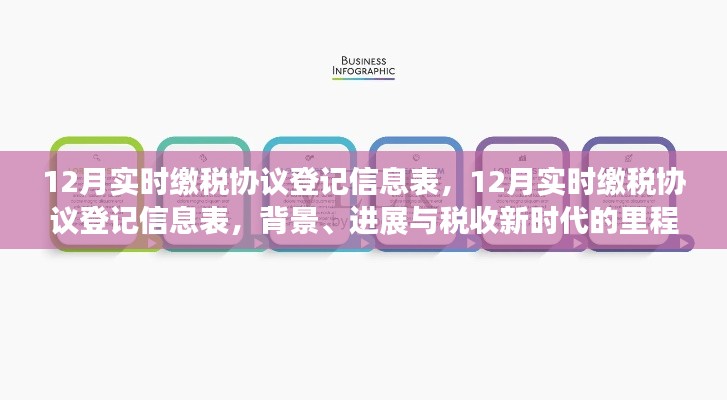 12月实时缴税协议登记信息表，税收新时代的里程碑与进展