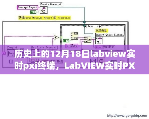 LabVIEW实时PXI终端深度解析与全方位体验日，历史、现状与未来