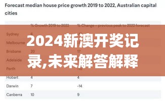 2024新澳开奖记录,未来解答解释定义_UHD版6.803