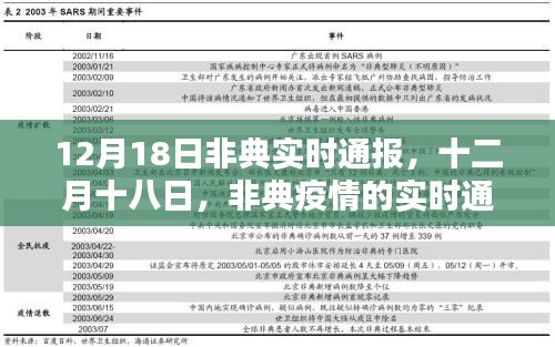 12月18日非典实时通报，疫情回顾与实时动态分析