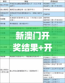 新澳门开奖结果+开奖号码,广泛的关注解释落实热议_粉丝版9.585