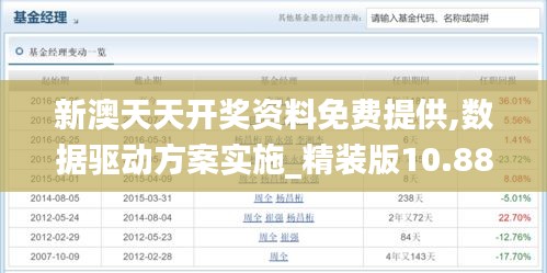 新澳天天开奖资料免费提供,数据驱动方案实施_精装版10.883