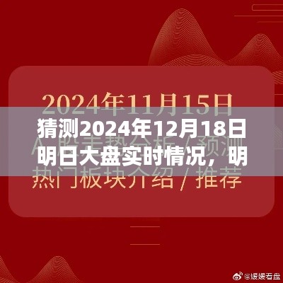 探寻未来市场脉络，明日大盘预测及市场走向分析（2024年12月18日实时情况预测）